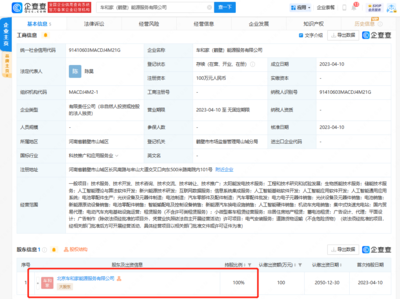 理想汽車布局智能能源服務(wù) 成立鶴壁能源服務(wù)公司并加強人工智能軟件開發(fā)