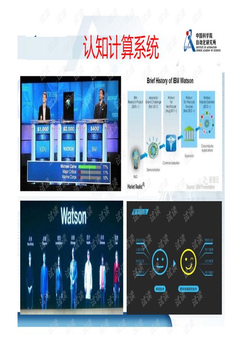 人工智能原理與算法 軟件開(kāi)發(fā)的理論基石與實(shí)踐指南