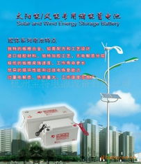 杭州寶特電源設備 風能與光伏產品的綠色創新力量